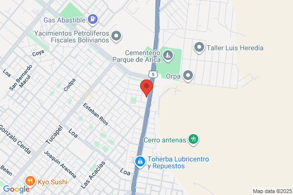 Clinica Del Embrague