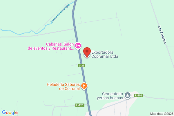 Coprac S.a.
