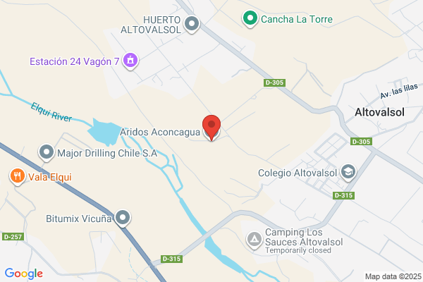 Aconcagua Consultores