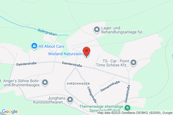 Ceramicas Wieland