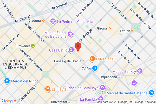 Clinica Dental De Peridoncia