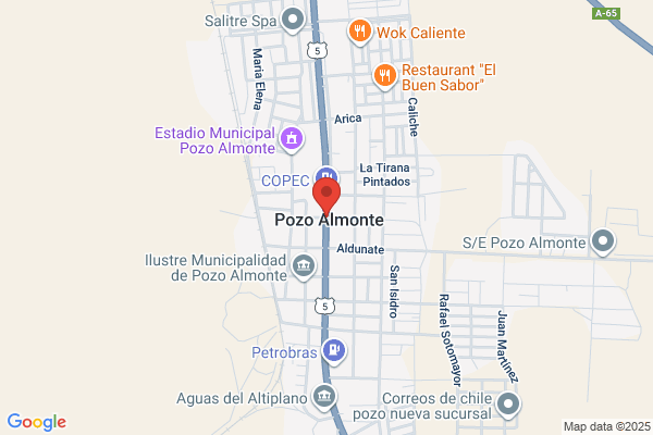 Sucesión Arturo Ariscain Rosado Y Otra