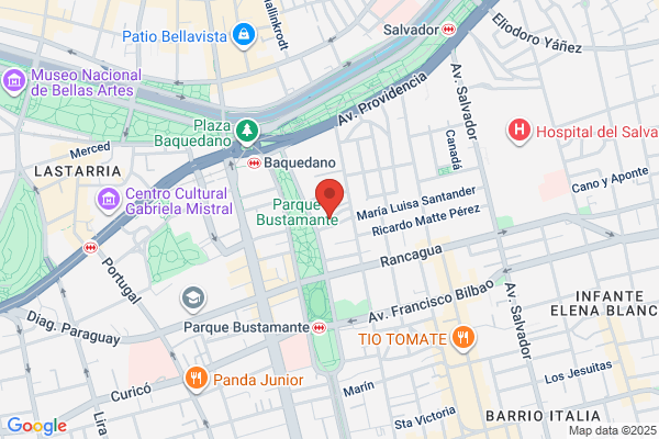Fundación Instituto De La Mujer