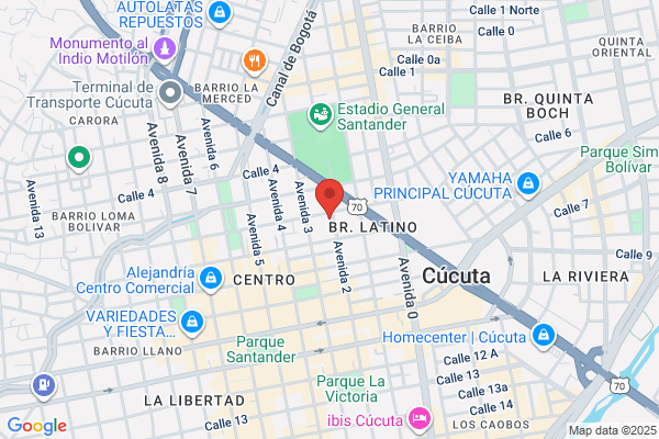 Centro Alarmas