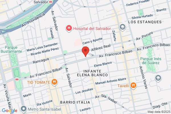 A. Dos Diseñadores