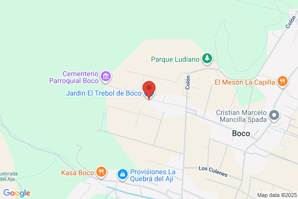 Jardin Forestal