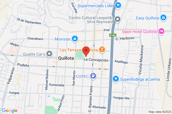 Punto De Inicio