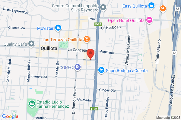 Tecnología En Riego