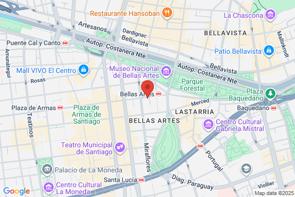 Disc Ingeniería De Software