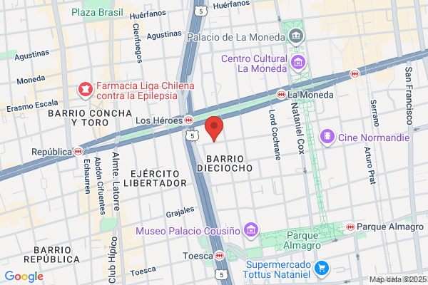 Subdirección De Bibliotecas Publicas