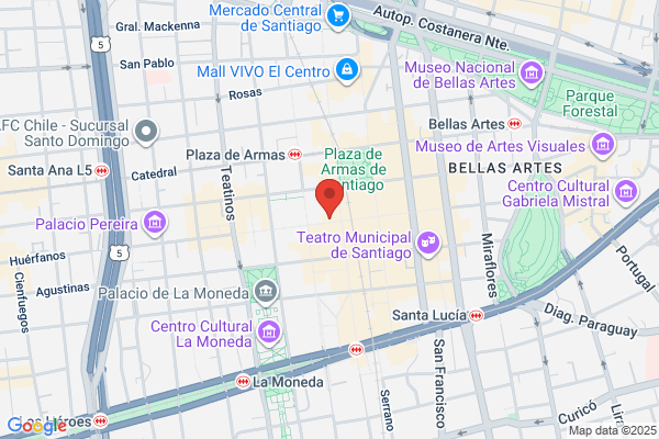 Representaciones Molex