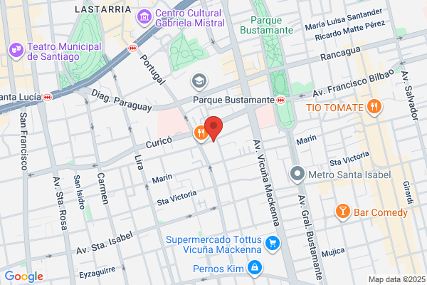 Sudameris Servicios De Publicidad