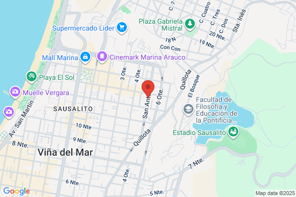 Importadora San Antonio