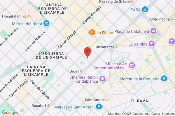 Gallardo Martinez, Mariana